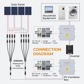 Pjerjzn dual-ended connector suitable for panel arrays