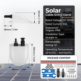 Pjerjzn dual-entry gland reduces roof penetrations and clutter for easy setup