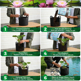 PJT Aquatic Plant Soil fish safe label conveys pond safe soil for aquatic life