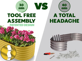 Plant & Plot patented design planter box, supports quick garden setup.