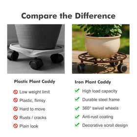 Planterhoma 3-pack kit keeps multiple planters mobile and organized