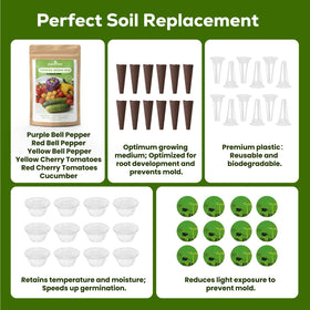 PLANTMEW hydroponic setup image showing pod compatibility