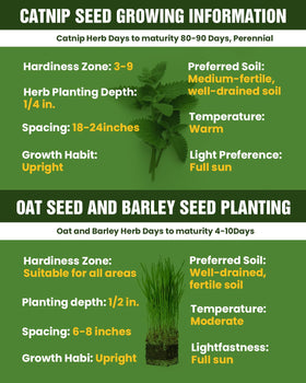 PLANTMEW USA grown label highlights non-GMO, chemical-free seeds.