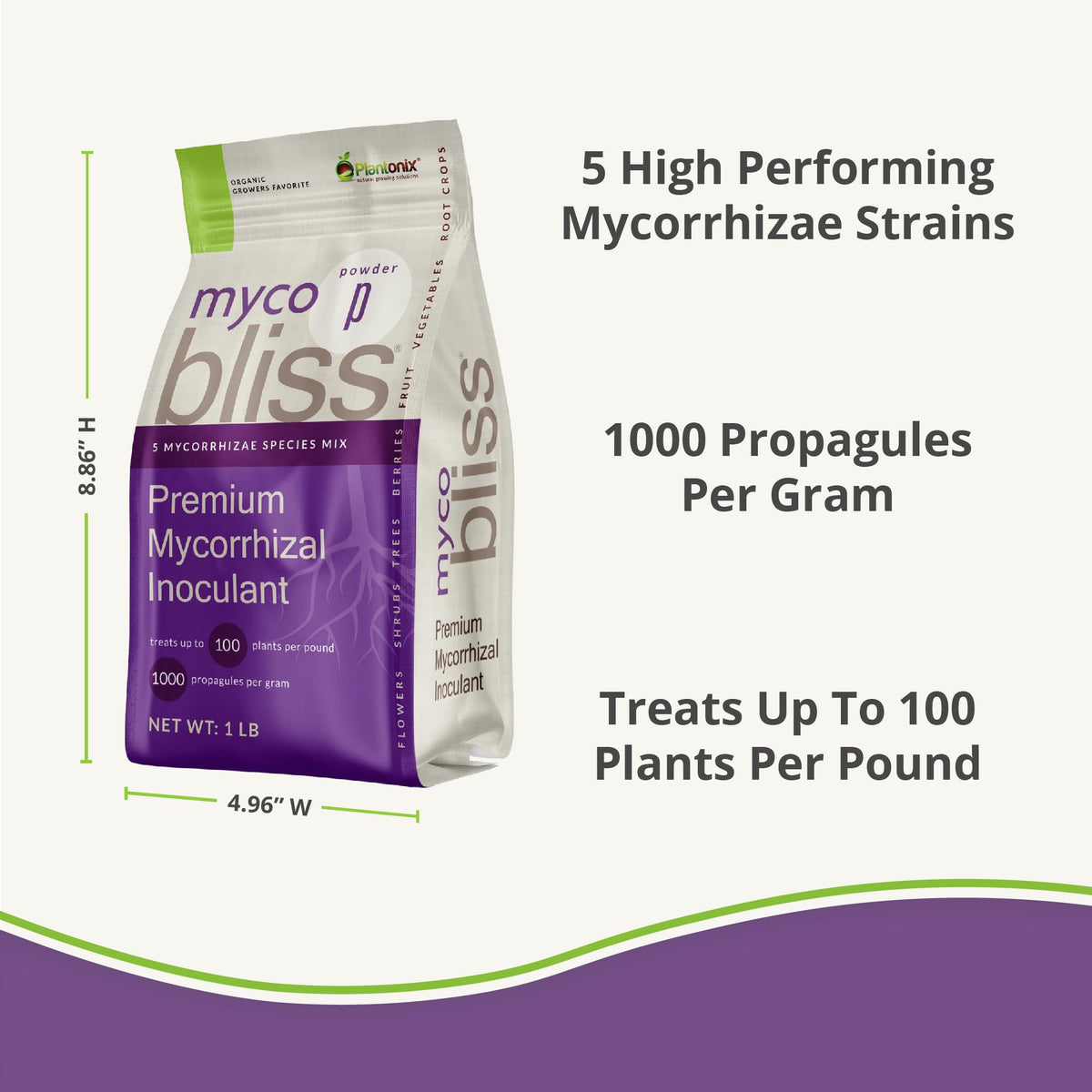 Seeds coated with Plantonix Myco Bliss powder for improved germination.