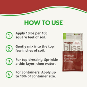 Plantonix Packaging label highlights organic soil amendments.