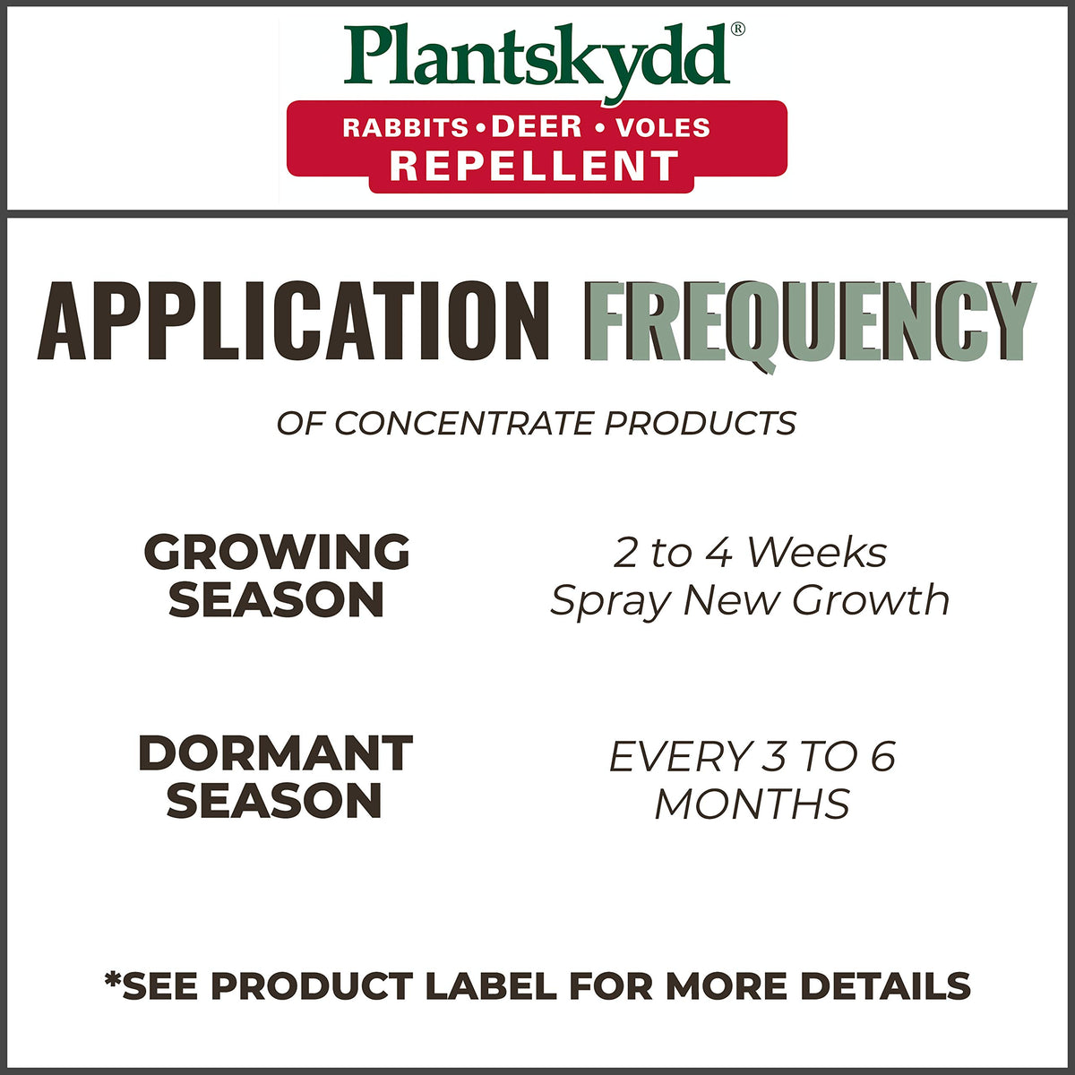 Sprayed Plantskydd PSP-R1 on plants to deter herbivores.