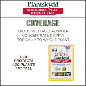 PSP-R1 ready-to-use liquid spray bottle for garden protection.