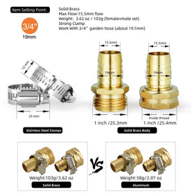 PLG brass repair kit close-up showing stainless clamps for secure fittings.