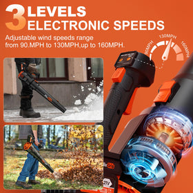 PlixGrip blower with two batteries and charger for extended cordless use