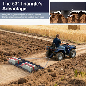 Downward-beam design promotes consistent leveling across soil and gravel