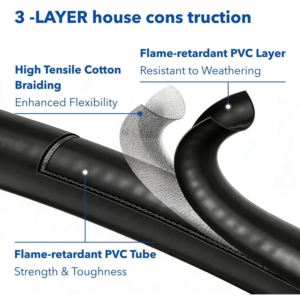 Brass propane tank connector by PLUMBINGMASTER resists corrosion for durable use.