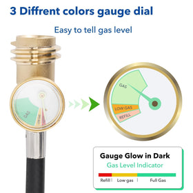 PLUMBINGMASTER POL to QCC1 adapter for compatibility with older LP tanks.