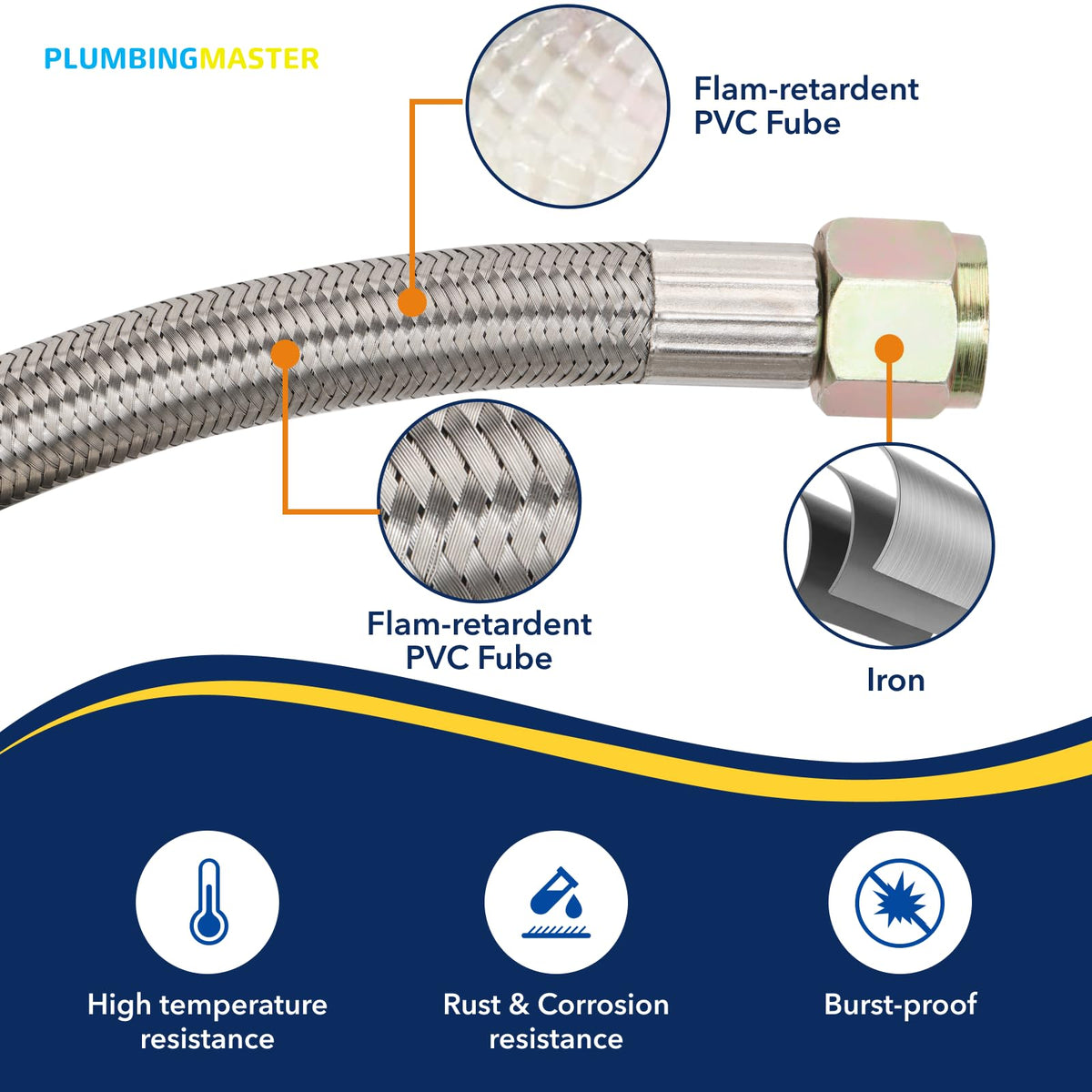 PLUMBINGMASTER stainless steel braided hose offers durable high-pressure extension.