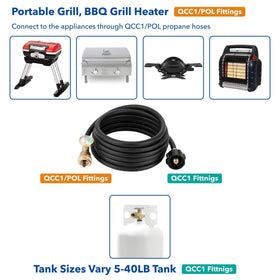 PLUMBINGMASTER propane hose compatible with grills, heaters, RVs, and pits.