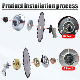 PLUMIA adapter kit for 20mm arbors