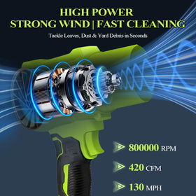 Plymax dual-speed nozzles for wide-area and precise cleaning