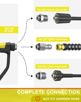 POHIR five nozzle tips provide versatile spray patterns