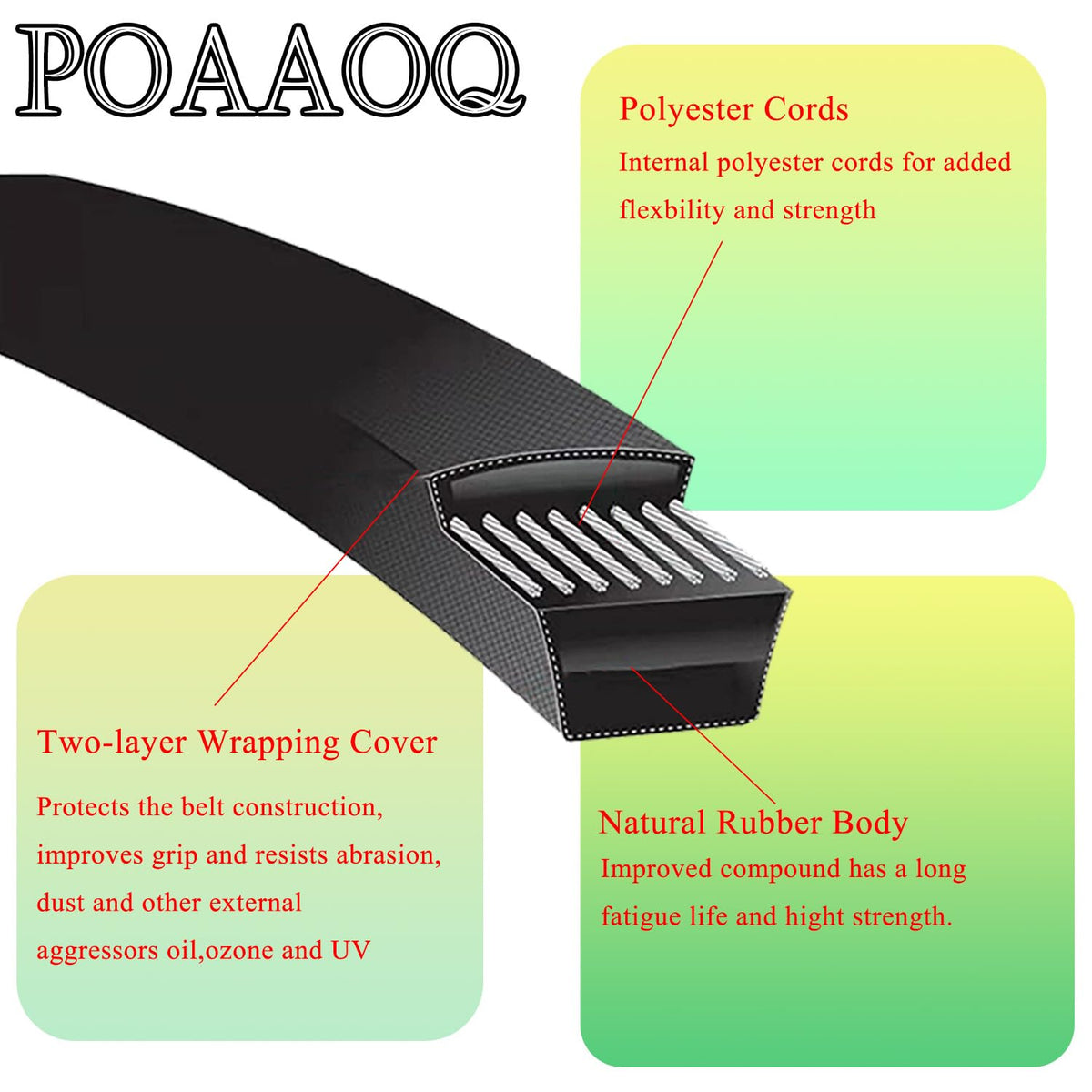 POAAOQ belt replaces OEM numbers for easier part replacement