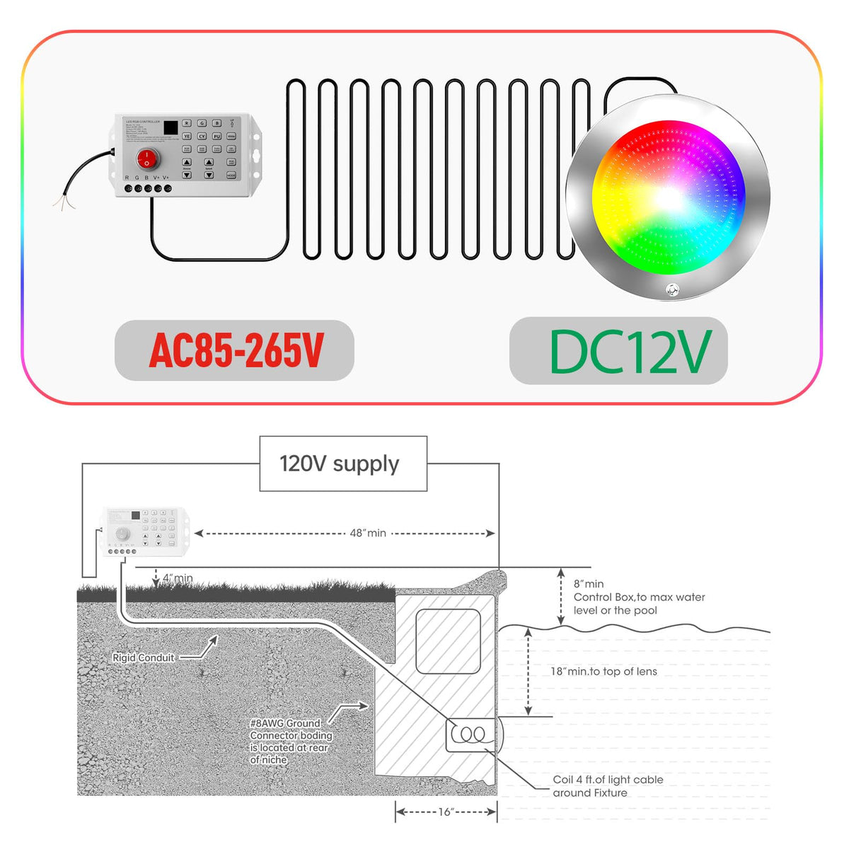 PoCare 12V low-voltage system ensures safe underwater illumination