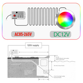 PoCare 12V low-voltage system ensures safe underwater illumination