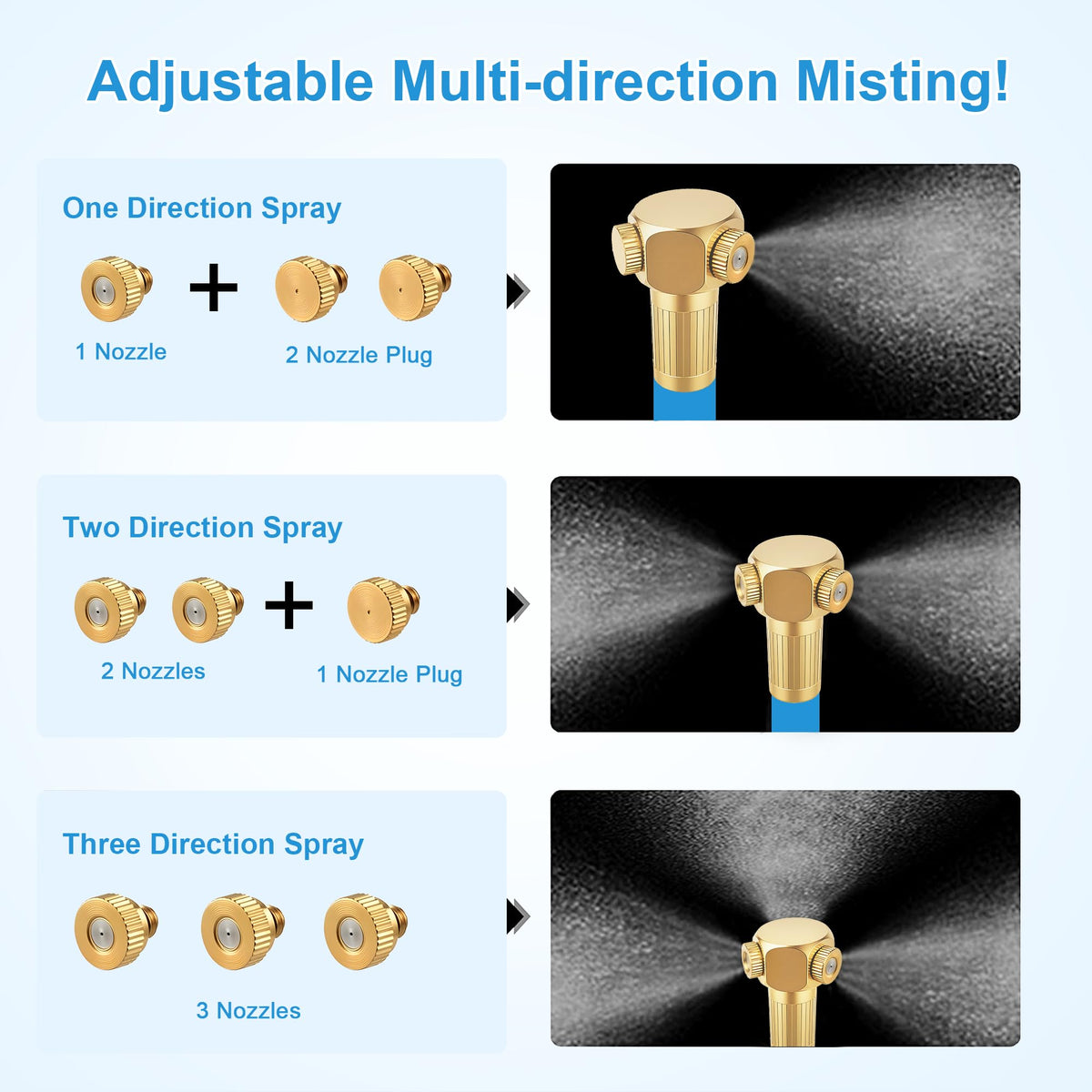Pocket Panda brass-nozzle for durable misting