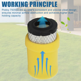 Podoy 793569 air filter side view; helps reduce contaminants to protect the engine