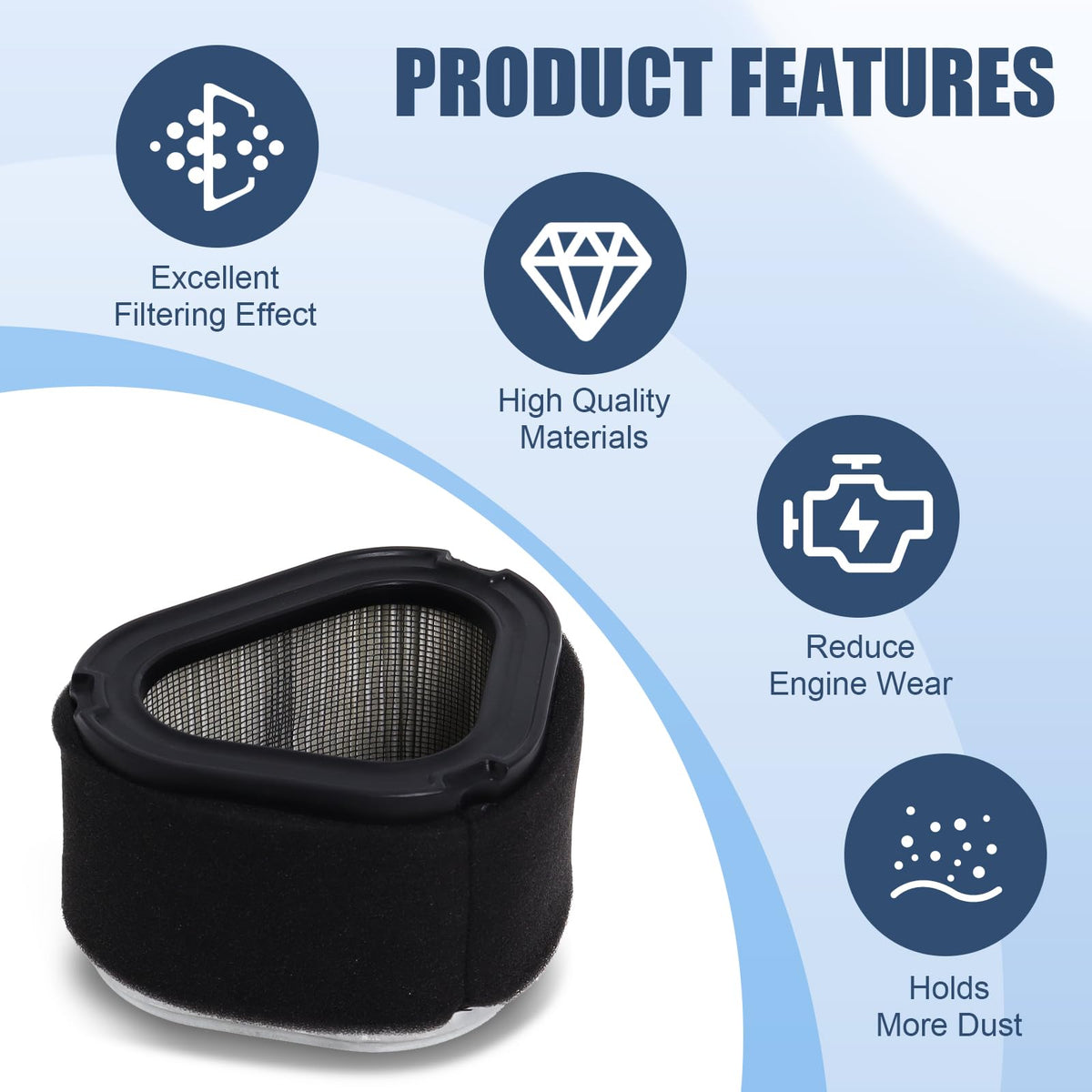 Podoy 2-pack air filter set simplifies maintenance and downtime.