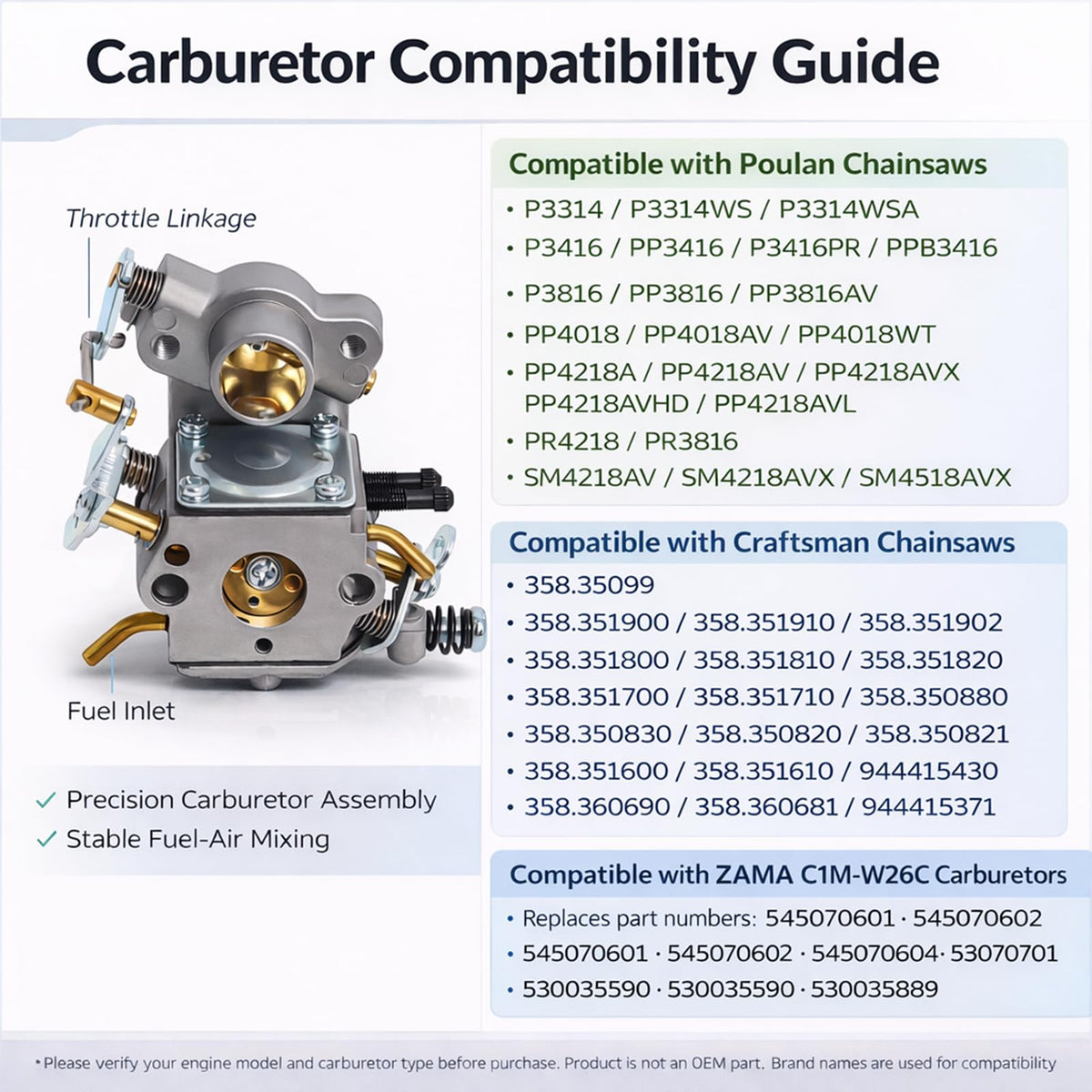 Podoy carburetor gaskets ensure secure seals for reliable fuel delivery.