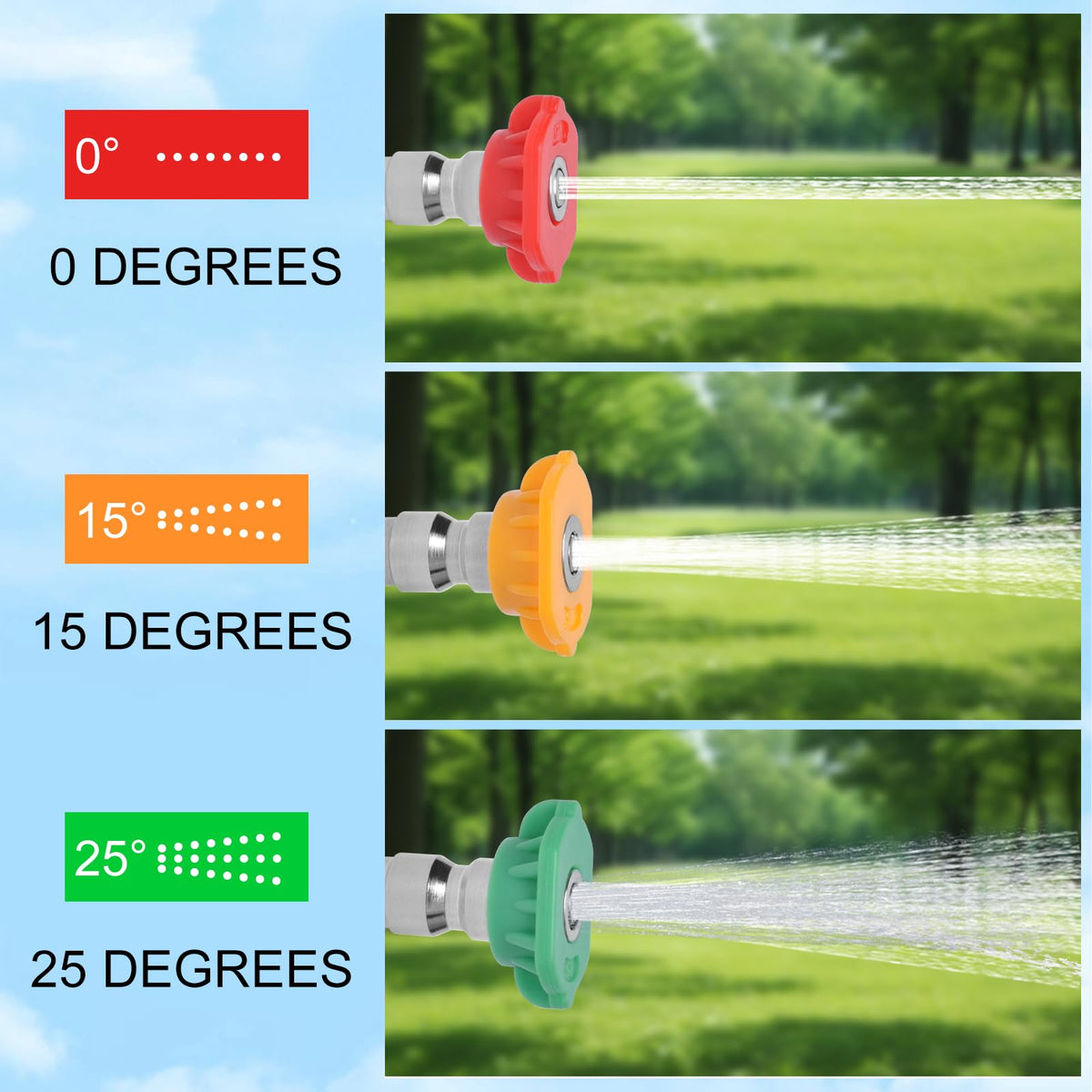 Podoy 1/4 inch quick-connect nozzles for easy tool-free switching.