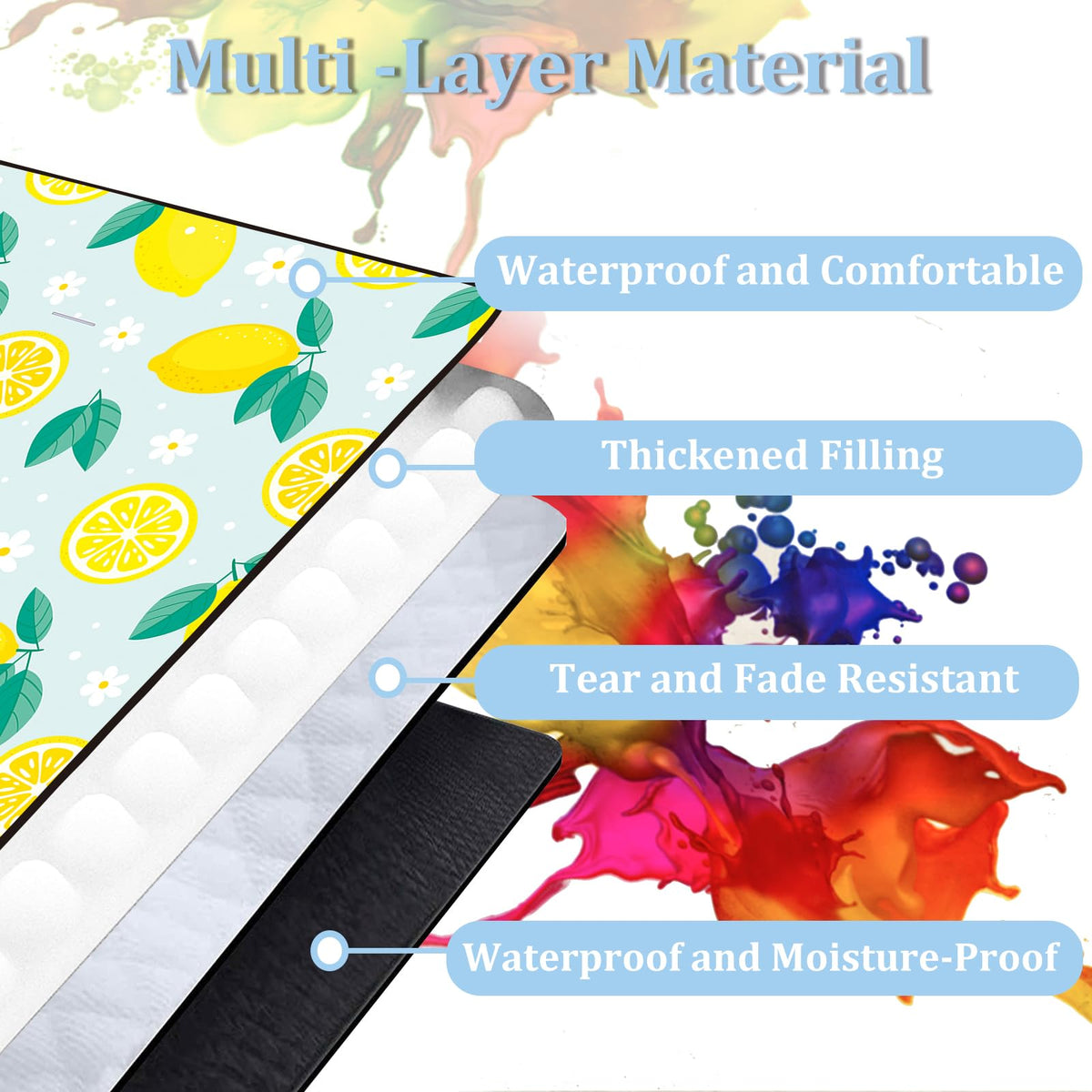 Poedist 80x80 inch mat provides ample space for six to eight adults.
