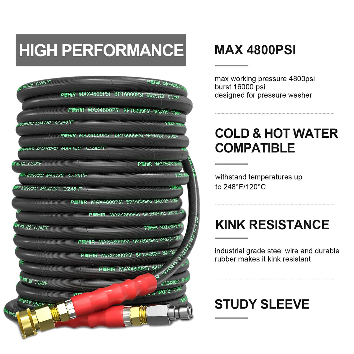 Adapter kit M22 to 3/8 ends ensures versatile connections