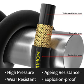 POHIR heavy-duty wire-braided hose built for durability under pressure.