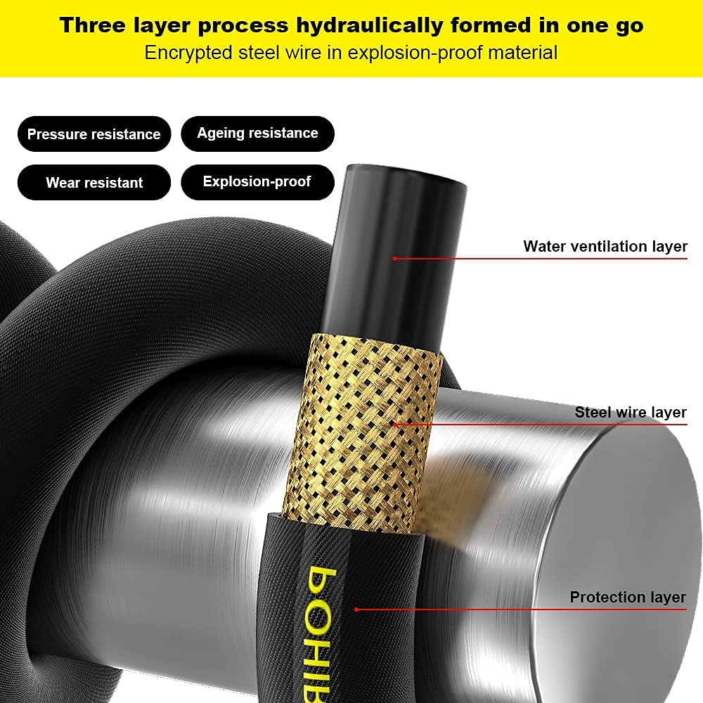 POHIR hose with high tensile wire braid for durable, long-lasting performance