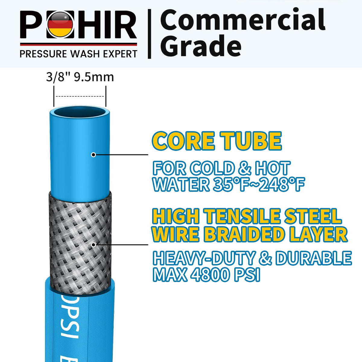 POHIR kink‑free design helps maintain smooth workflow.