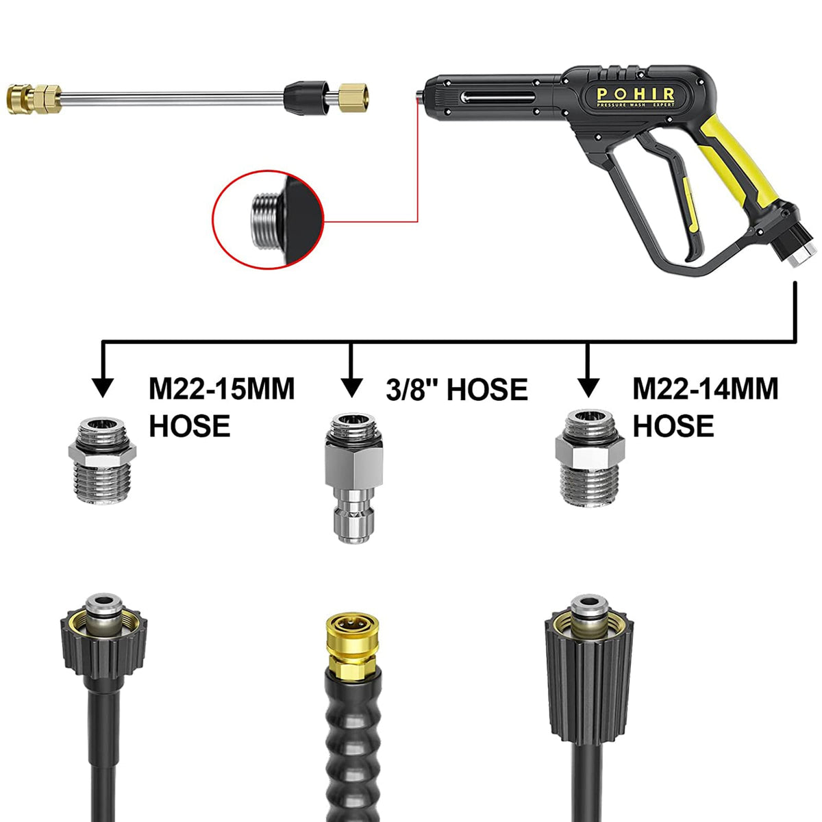 POHIR M22 15mm converging fitting for wide compatibility