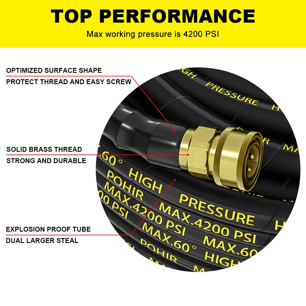 POHIR packaging includes connectors and adapters for quick setup.