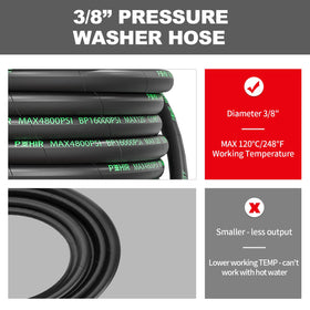 POHIR hose suitable for hot-water capability in cleaning tasks