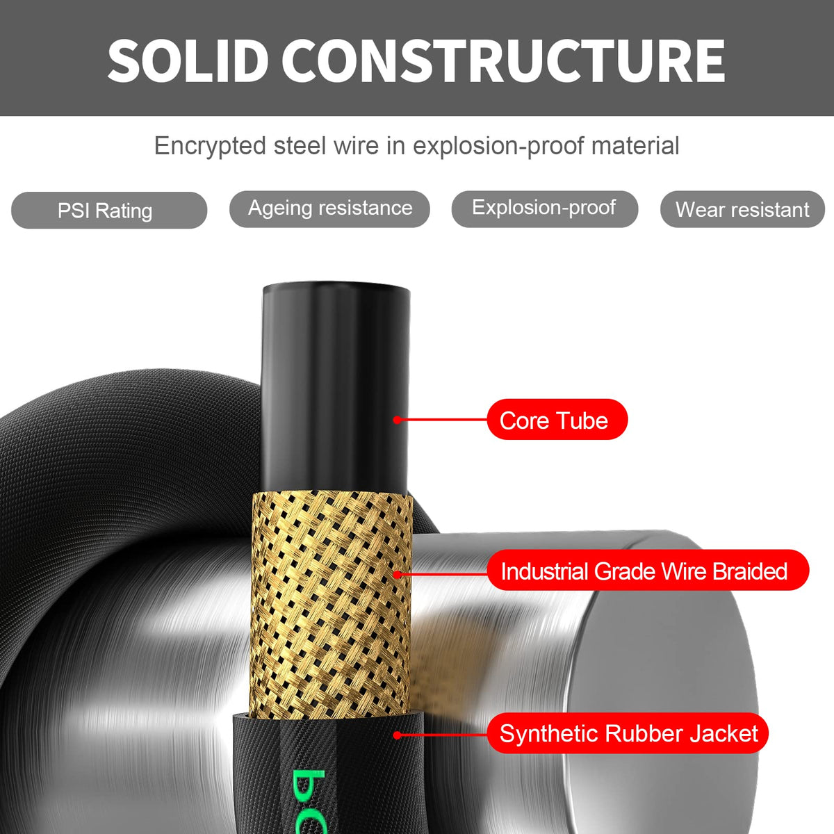 POHIR hose features steel wire braid for durability under tough cleaning tasks