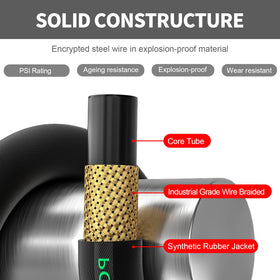 POHIR hose features steel wire braid for durability under tough cleaning tasks