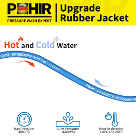 POHIR steel wire braided hose resists twisting under high pressure