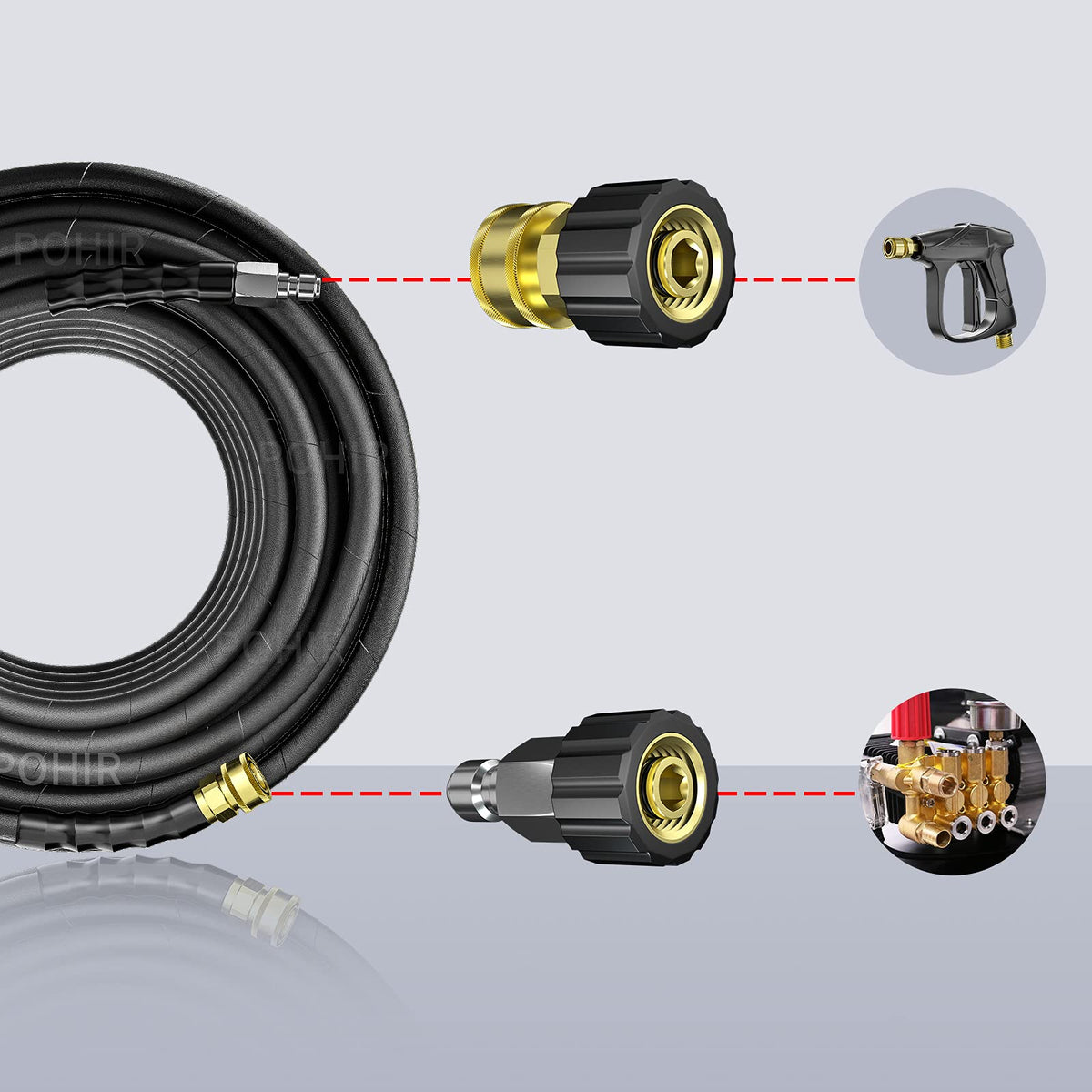 POHIR universal compatibility lets you attach to most hoses and guns