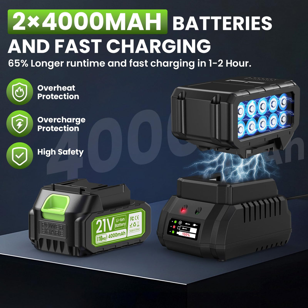 POIFL fast charger speeding up recharging between sessions