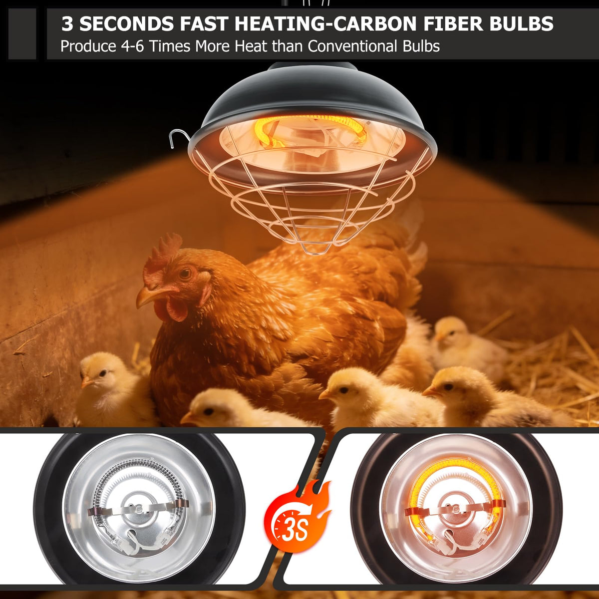 Waterproof coating keeps Poiyham lamp reliable in damp coop conditions