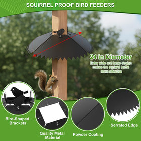 Poiyham baffle for 4x4 wooden posts provides stable feeder protection