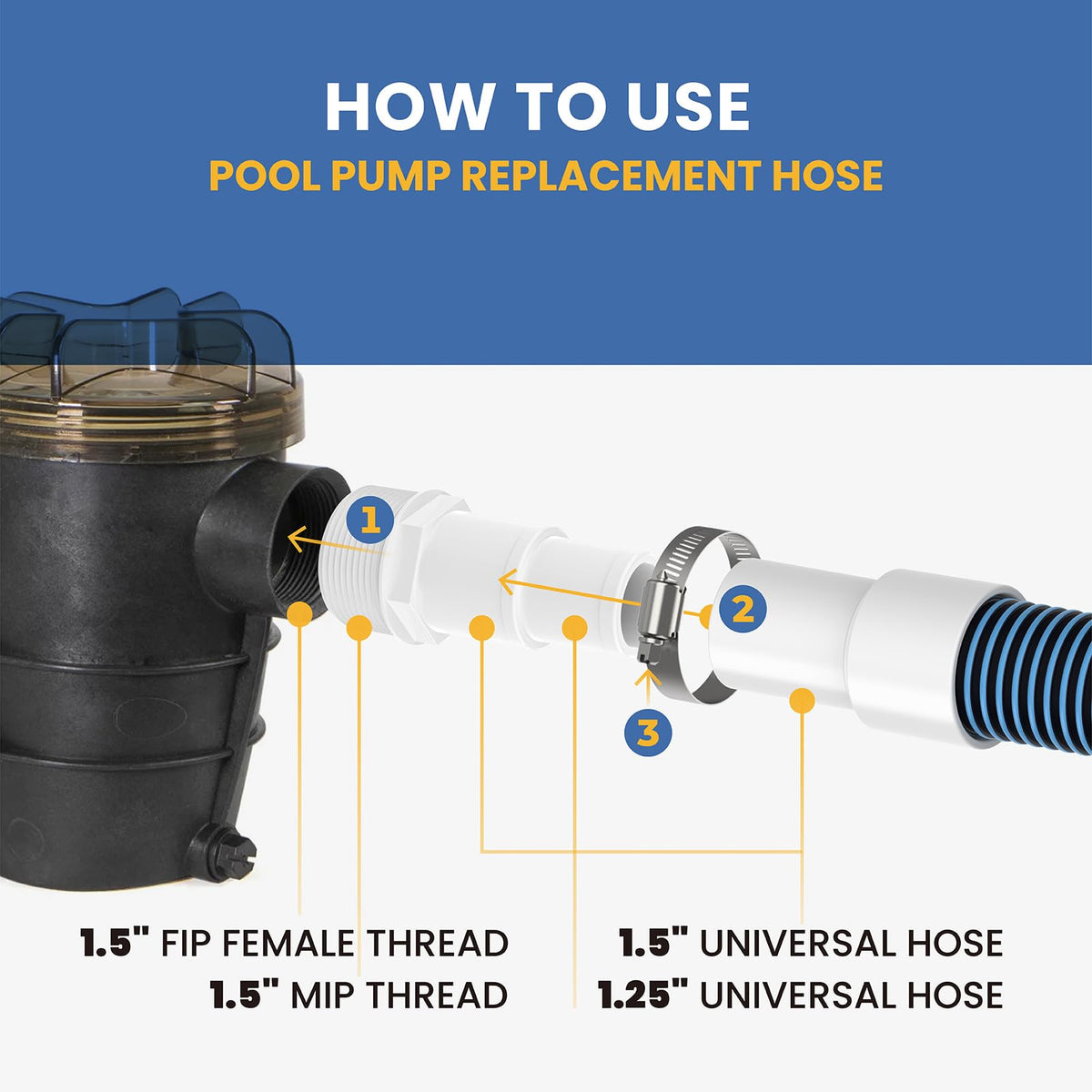 Pokin metal clamps secure connections during pool maintenance.