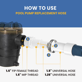 Pokin metal clamps secure connections during pool maintenance.
