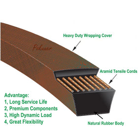 Pokuuer kevlar deck belt side view for Exmark S-Series highlighting durability
