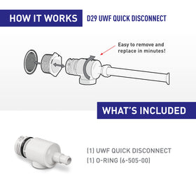 Easy-install design helps you replace a worn screw without tools.