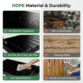 Polyhouz integrated drainage system keeps the workspace clean after watering