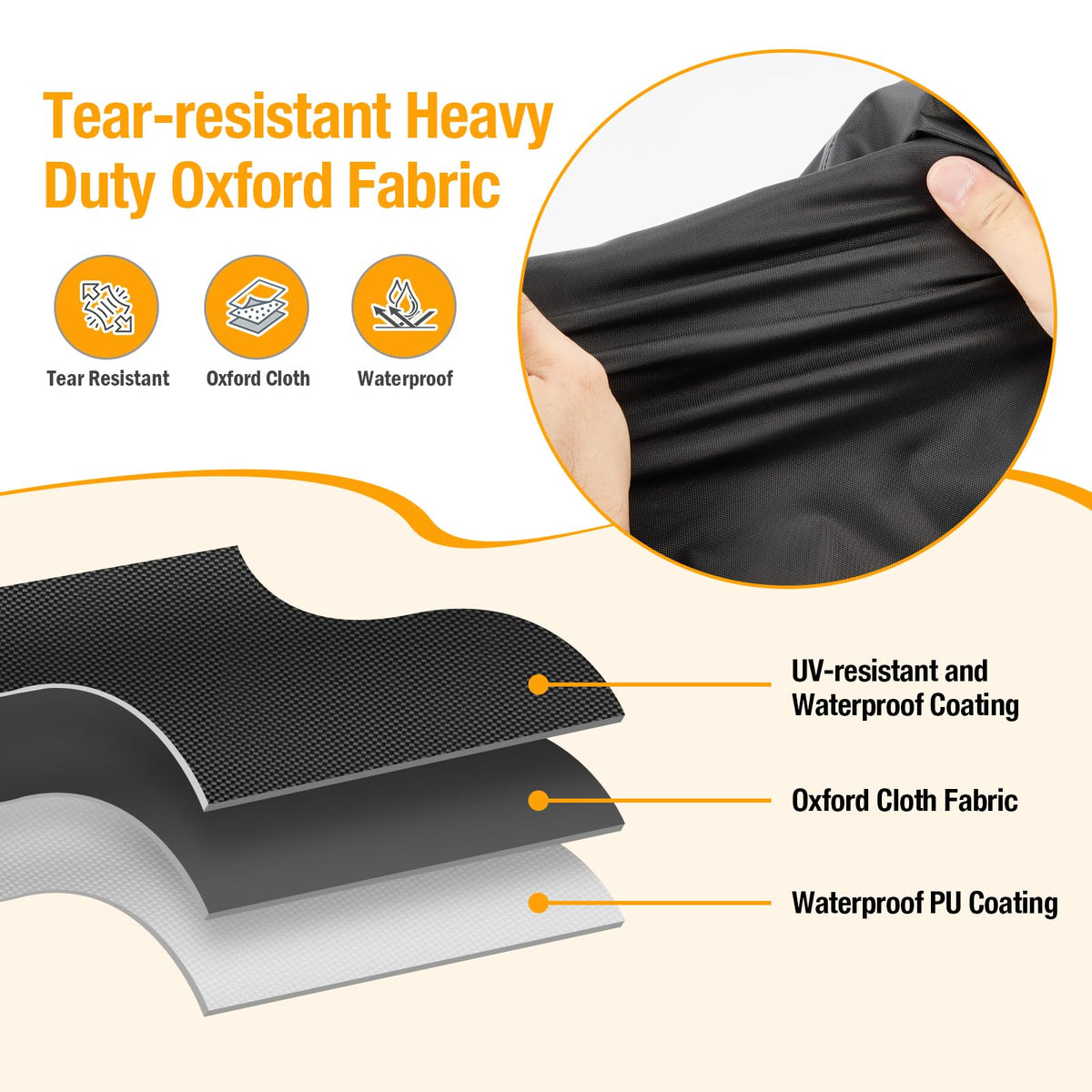 POMER double-stitched edges and inner coating enhance long-lasting protection